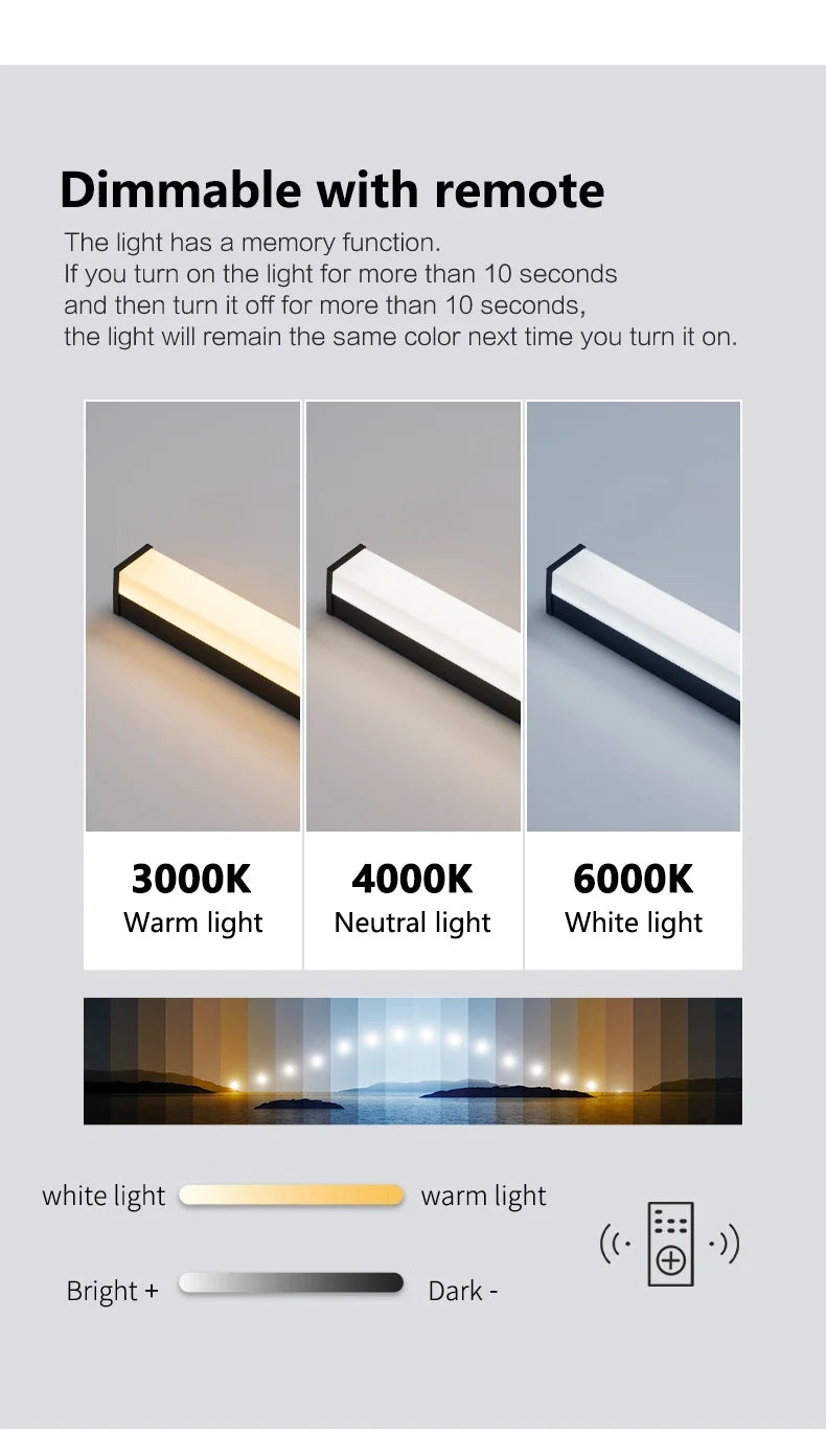 Modern Outside Waterproof LED Strip Light