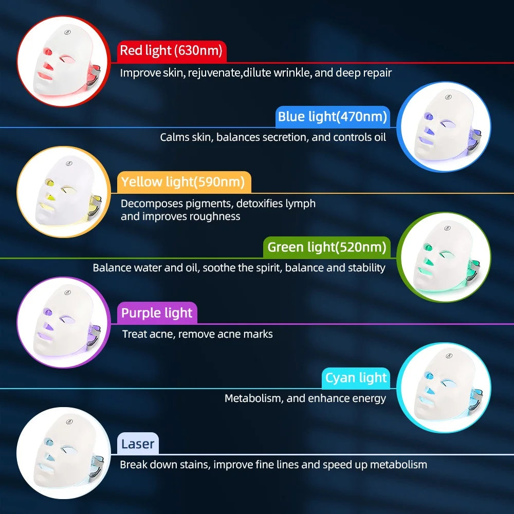 LED Light Therapy Tightening beauty mask
