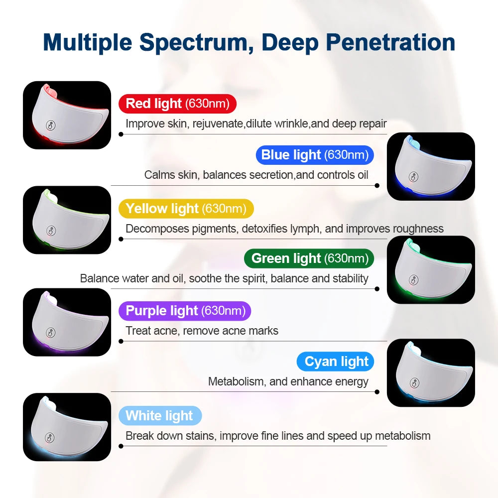 LED Light Therapy Tightening beauty mask