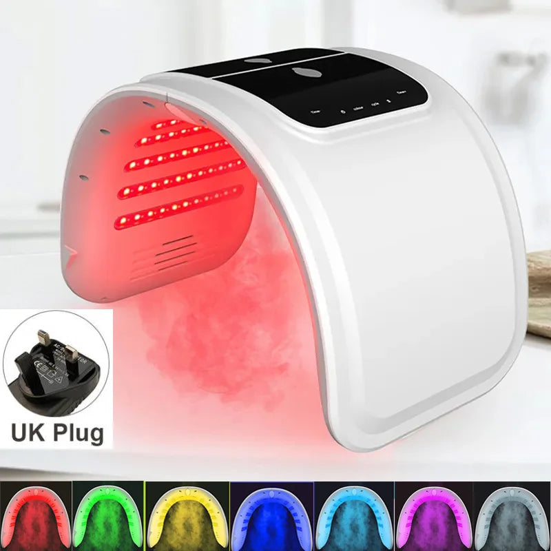 LED Light Therapy Face Mask With Facial Spray