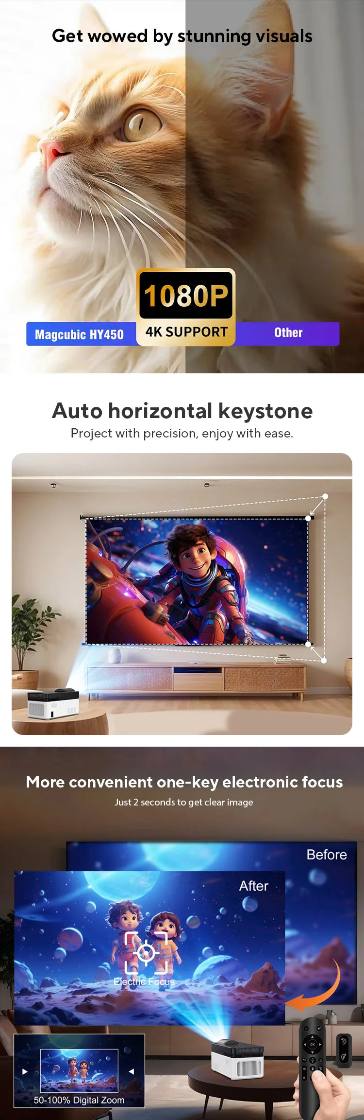 Magcubic Ultra Short Throw HY450 Projector with Auto Offset 8K 4K 1080P with Wifi