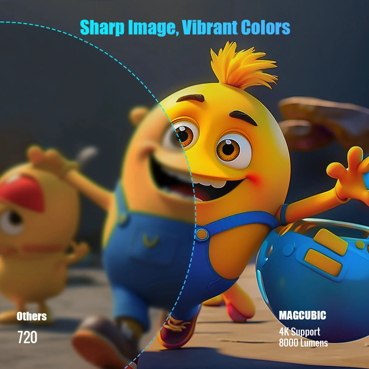 Magcubic HY300X Pro Projector 4K 1280*720P