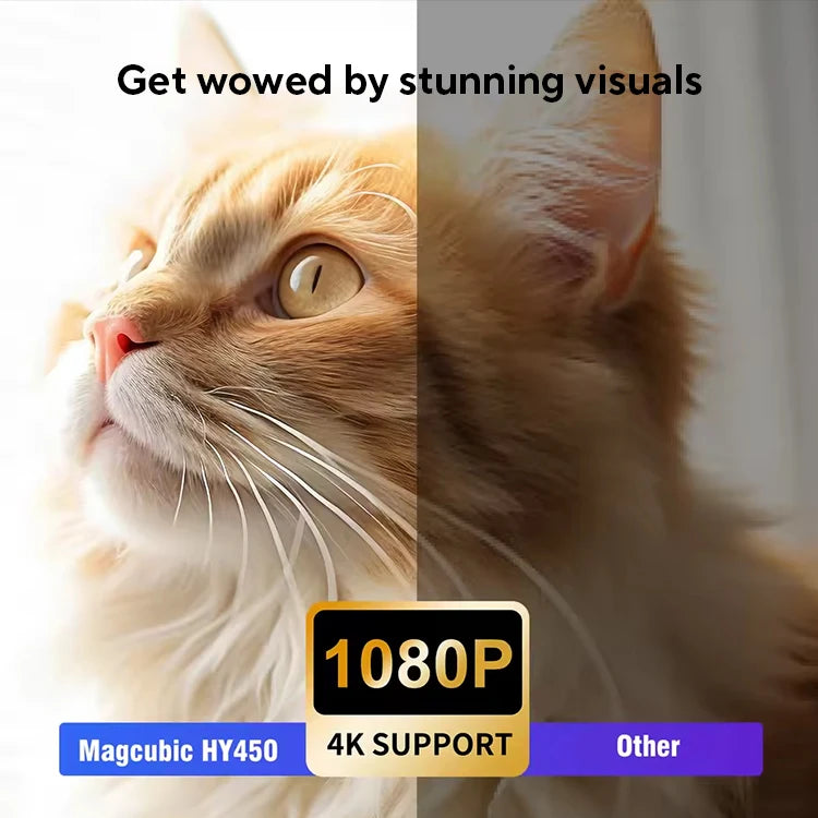 Magcubic Ultra Short Throw HY450 Projector with Auto Offset 8K 4K 1080P with Wifi
