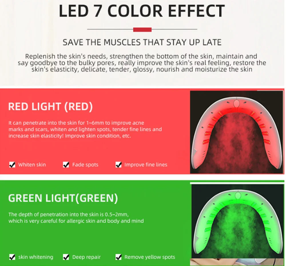 LED Light Therapy Face Mask With Facial Spray