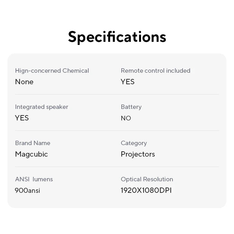 Magcubic Ultra Short Throw HY450 Projector with Auto Offset 8K 4K 1080P with Wifi