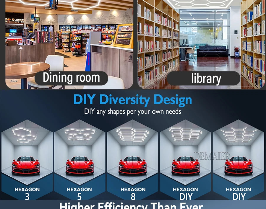 Honeycomb LED DIY Hexagon Garage Light