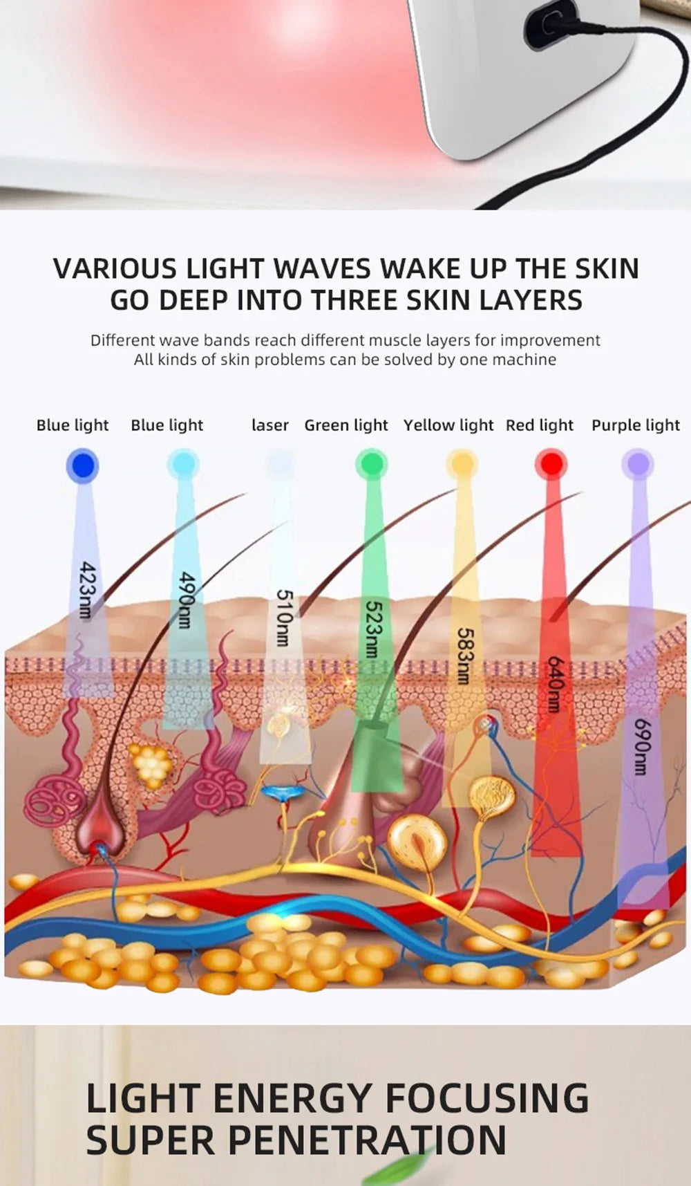 LED Light Therapy Face Mask With Facial Spray