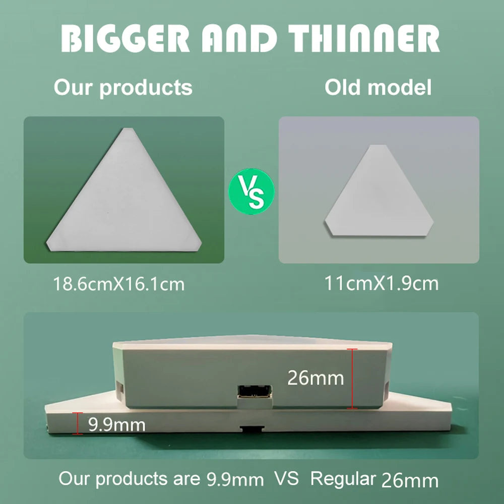 Super Thin LED Triangle Quantum Wall Light