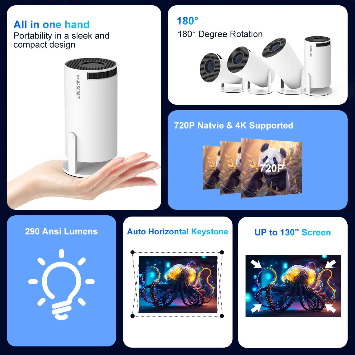 Magcubic HY300X Pro Projector 4K 1280*720P