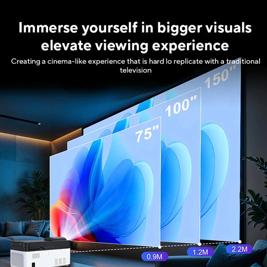 Magcubic Ultra Short Throw HY450 Projector with Auto Offset 8K 4K 1080P with Wifi