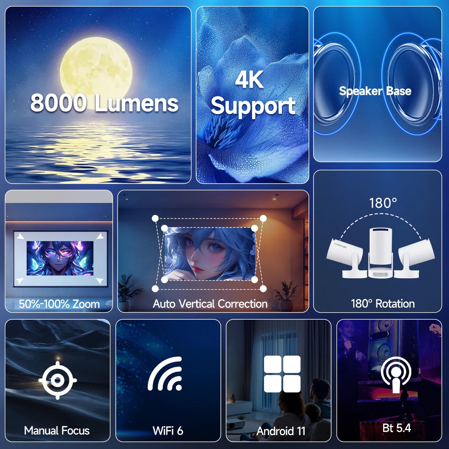 Magcubic HY300X Pro Projector 4K 1280*720P